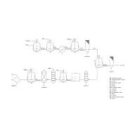 ENV. 1 COMPART. MB-1 BIO 5 Paq. X 50 ud.