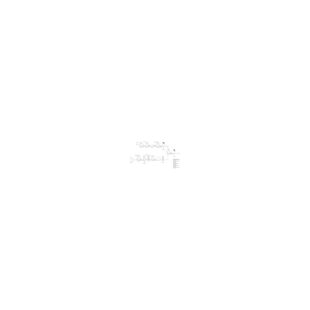 ENV. 1 COMPART. MB-1 BIO 5 Paq. X 50 ud.